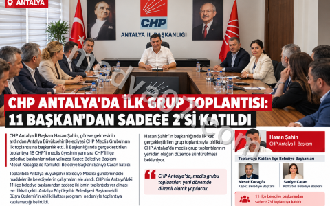CHP Antalya’da İlk Grup Toplantısı: 11 Başkan’dan 2’si Katıldı